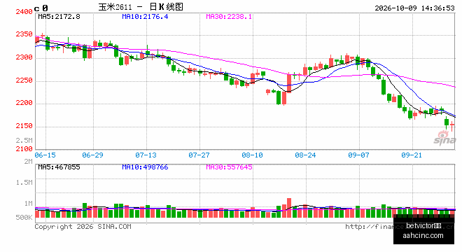 特雷杨,重返老鹰路,在何方亚特,betvictor中文官网,betvictor中文App,betvictor中文下载,betvictor中文登录,betvictor中文平台