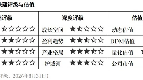 腾讯电竞馆新地，betvictor中文登录，标，携手品牌共绘电竞蓝图